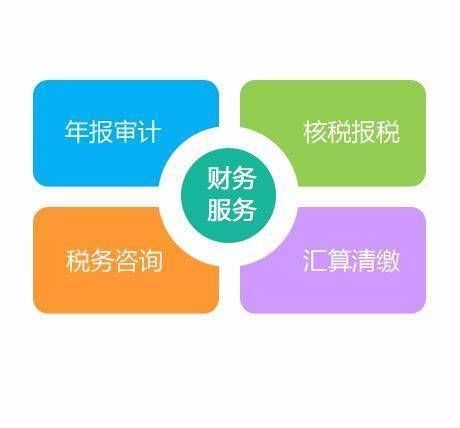 圖 天津東麗區(qū)公司企業(yè)工商異常 稅務異常一條龍解決 天津工商注冊