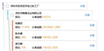 深圳市龍崗區坪地三彬工廠