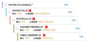 深圳華泰工貿(mào)公司機械加工廠