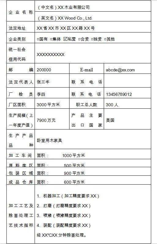 出境竹木草制品生產(chǎn)加工企業(yè)注冊登記辦事指南